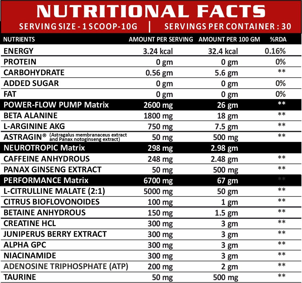 Conquer Ultra Maxx - Preworkout 150GM - Ripped Up Nutrition