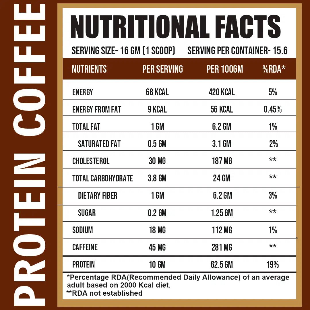 TEST - 1234567 - Ripped Up Nutrition