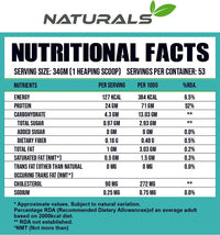 100% Natural Whey Protein - Ripped Up Nutrition