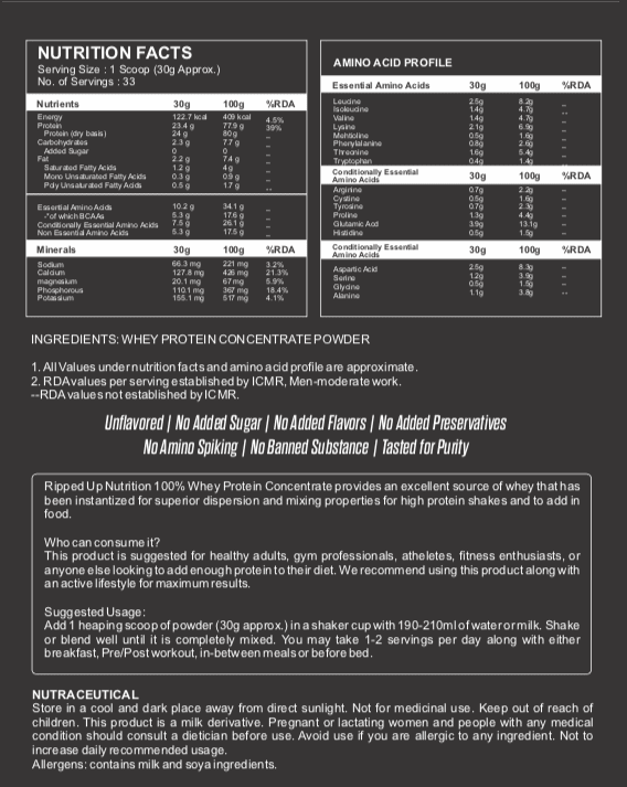 100% Raw Whey Protein - Ripped Up Nutrition