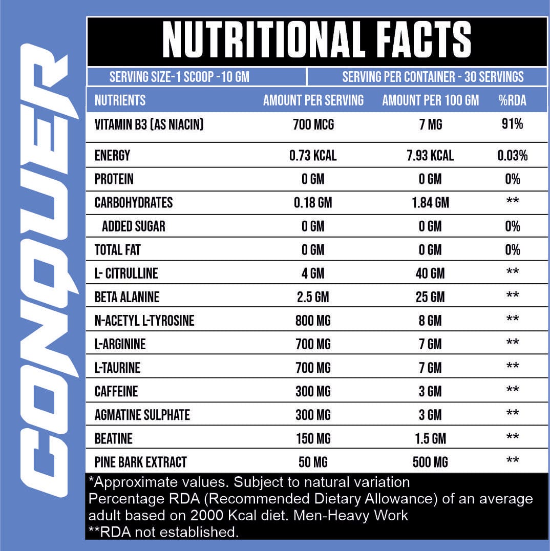 Conquer Pre Workout - Ripped Up Nutrition