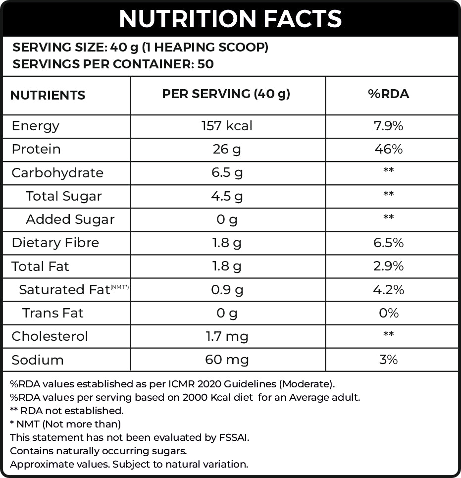 Next Gen Protein (Whey + Fermented Yeast Protein)