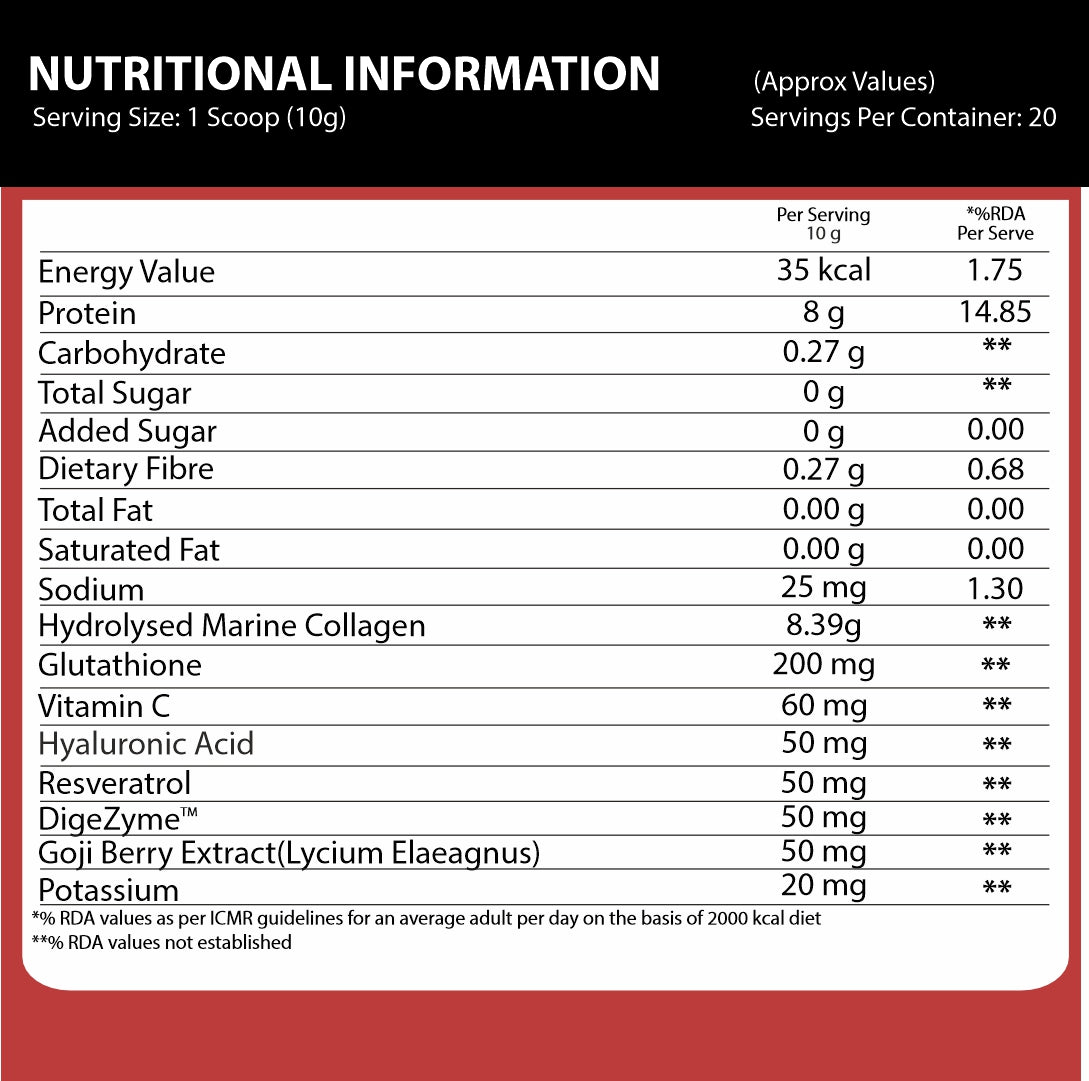 Marine Collagen