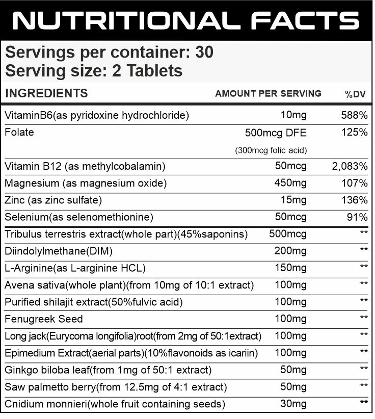 Alpha Sterone- Testosterone Booster