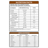 Whey Protein Isolate NEW
