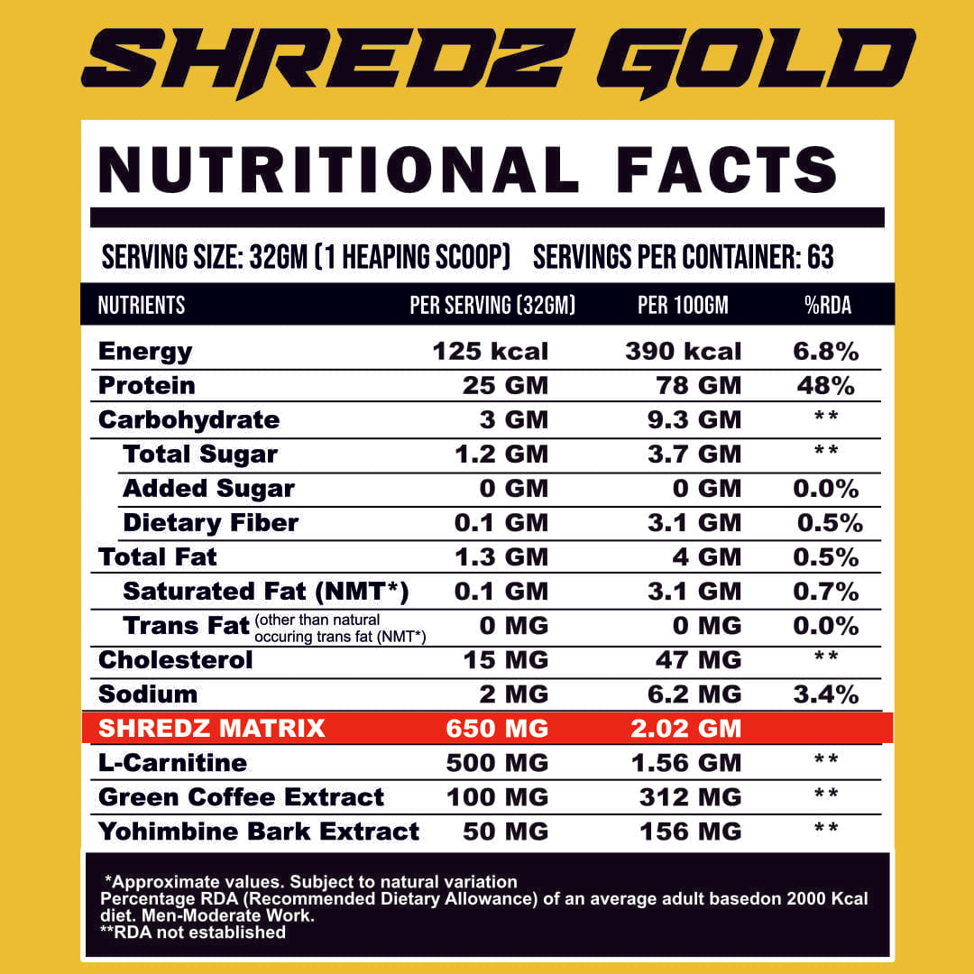 Shredz Gold