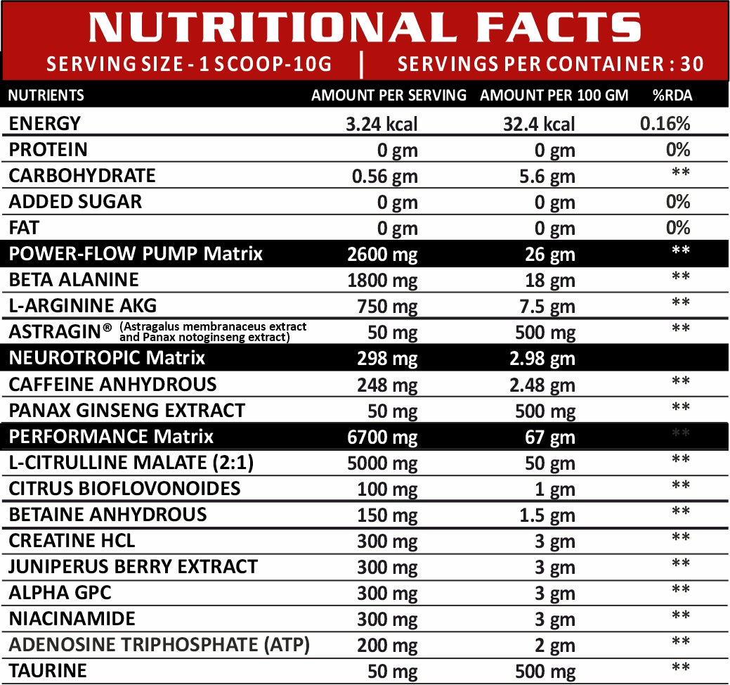 Conquer Ultra Maxx- Preworkout 150GM