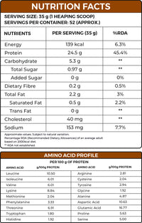 Whey PRO- Trustified™ (Primary Concentrate + Isolate Blend) (Advanced)
