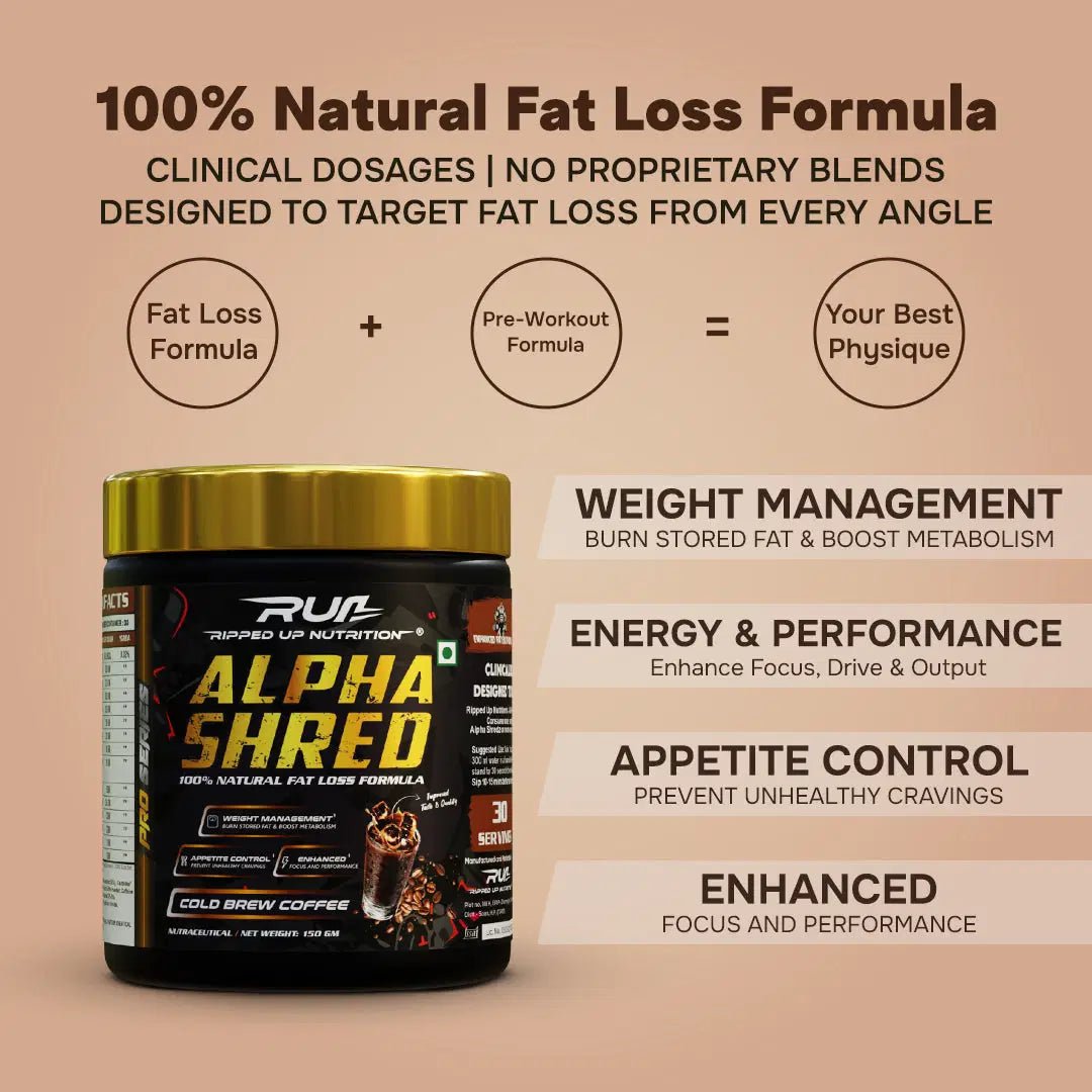Alpha Shred- PRO Series - Ripped Up Nutrition