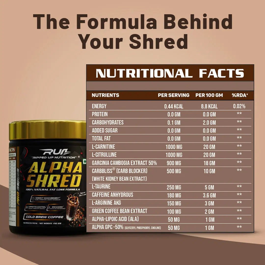 Alpha Shred- PRO Series - Ripped Up Nutrition