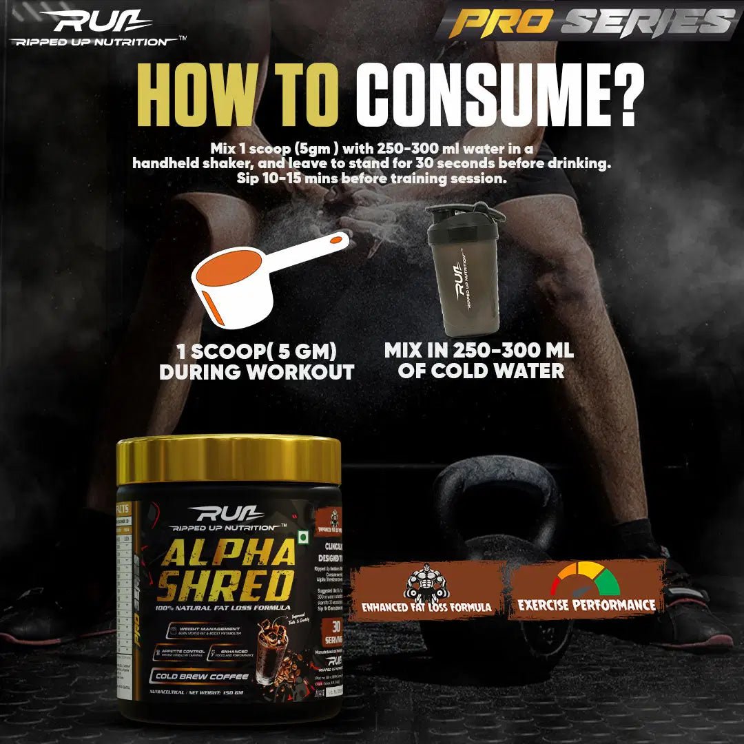 Alpha Shred- PRO Series - Ripped Up Nutrition