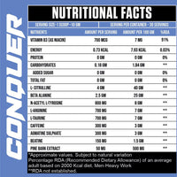 Conquer Pre - workout - Ripped Up Nutrition