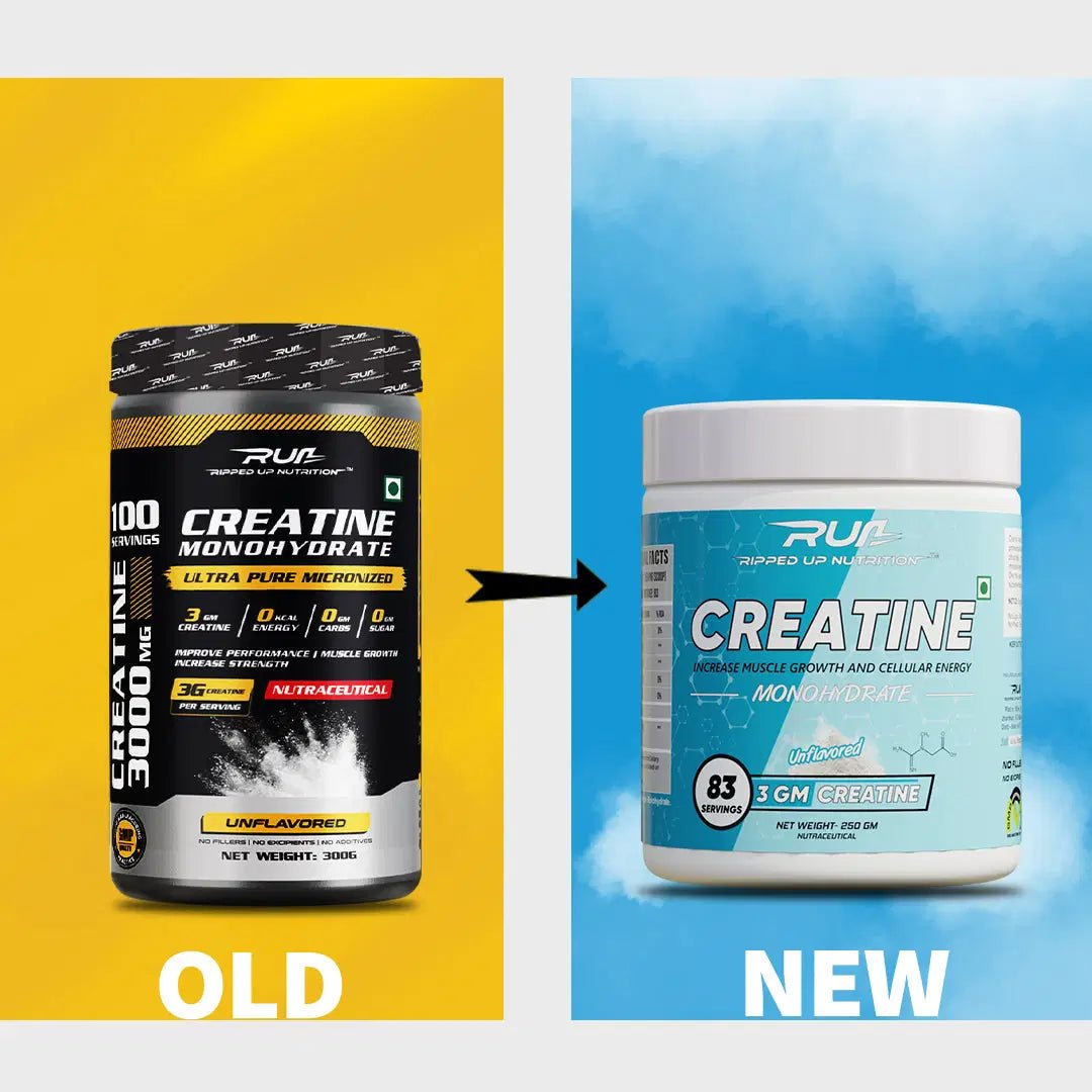 Creatine Monohydrate - Micronized - Ripped Up Nutrition