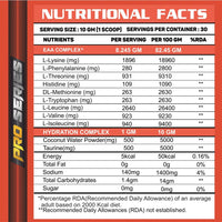 EAA+Hydration - PRO Series - Ripped Up Nutrition