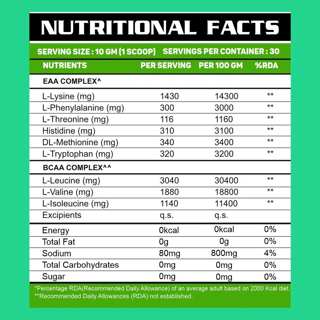 EAA's (9 Essential Amino Acids) - Ripped Up Nutrition