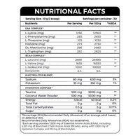 EAAs Hydration Matrix (Advanced) - Ripped Up Nutrition