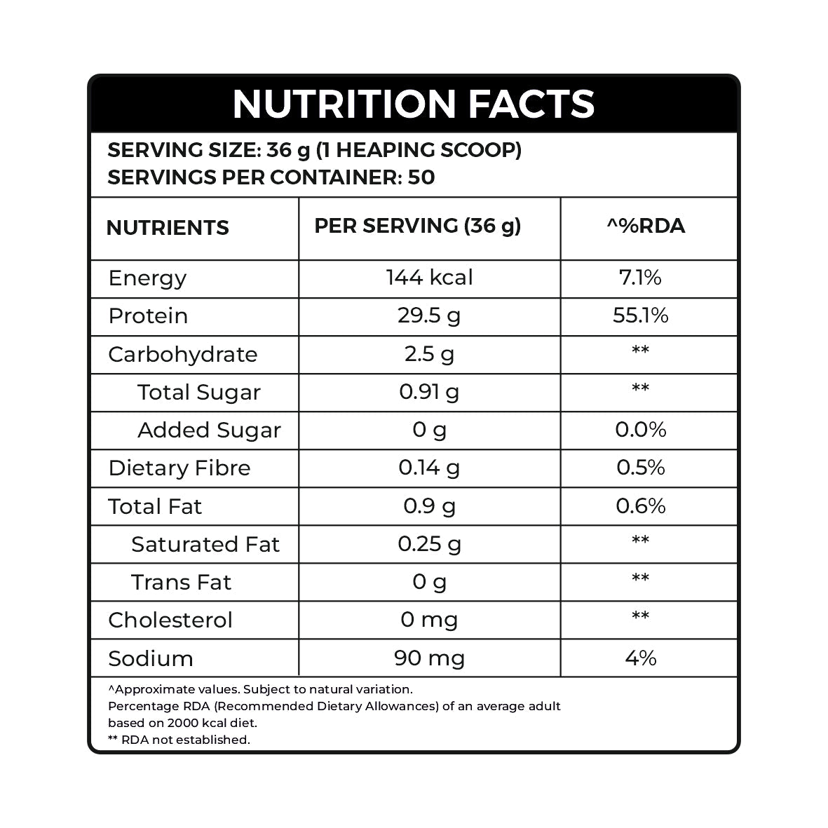 Iso-Rich PREMIUM Isolate - Ripped Up Nutrition
