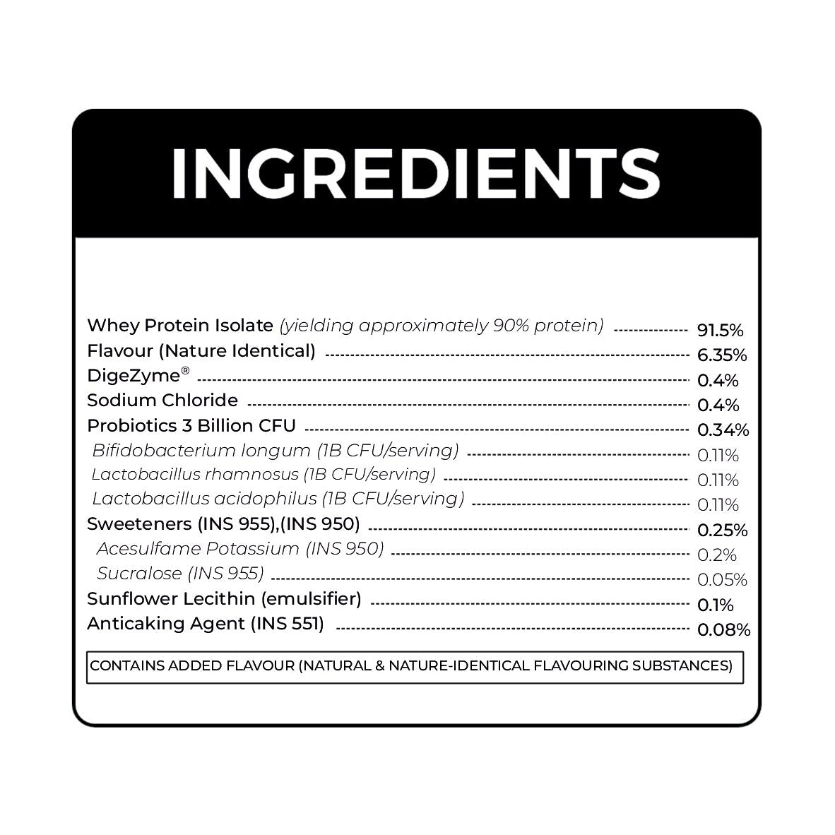 Iso-Rich PREMIUM Isolate - Ripped Up Nutrition