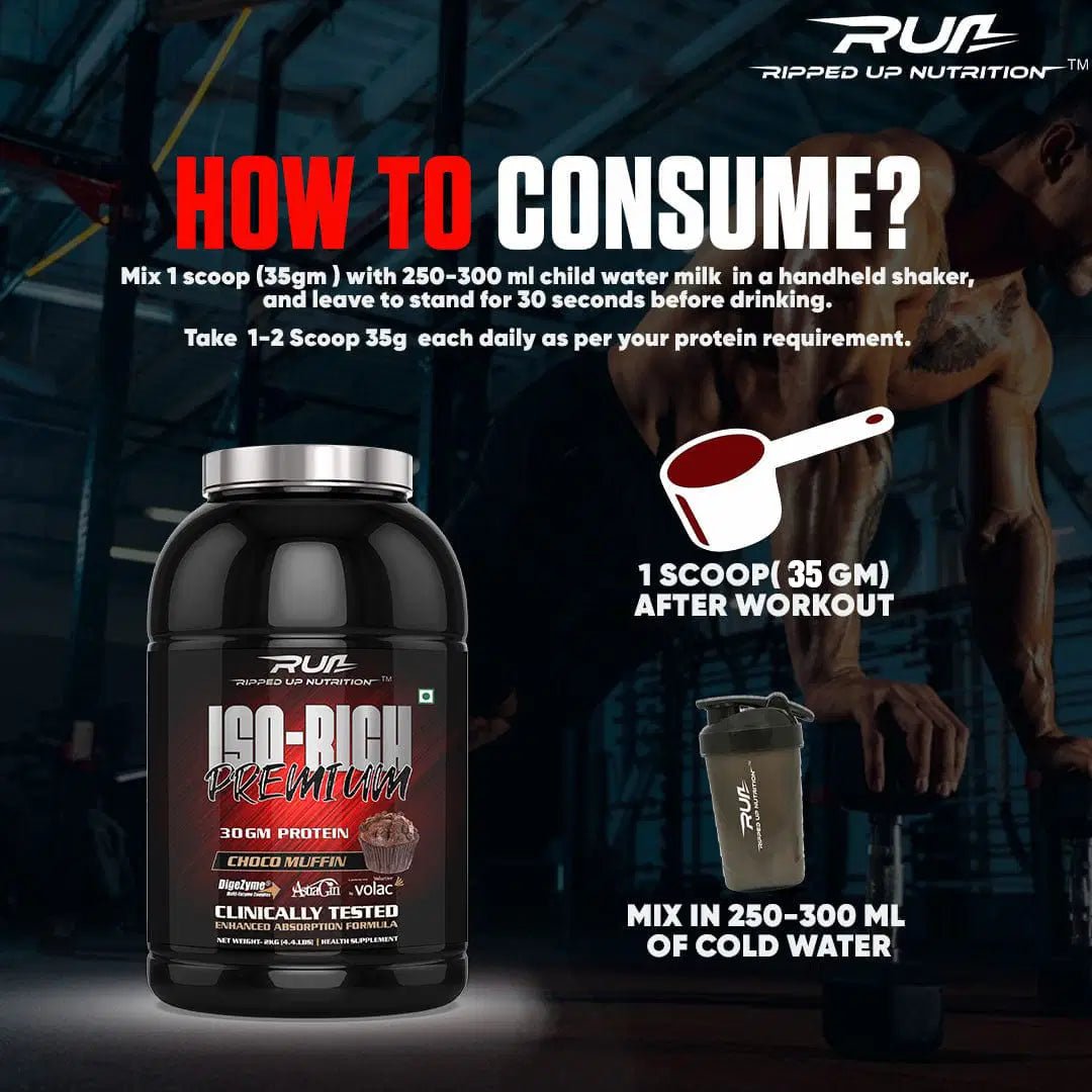Iso - Rich PREMIUM Isolate - Ripped Up Nutrition