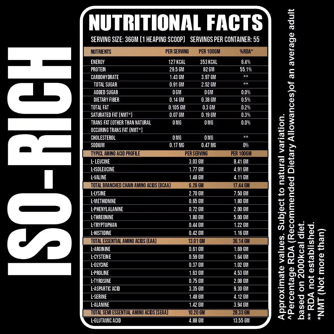 Iso - Rich PREMIUM Isolate - Ripped Up Nutrition