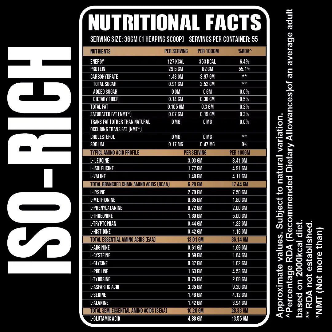 Iso-Rich PREMIUM Isolate - Ripped Up Nutrition