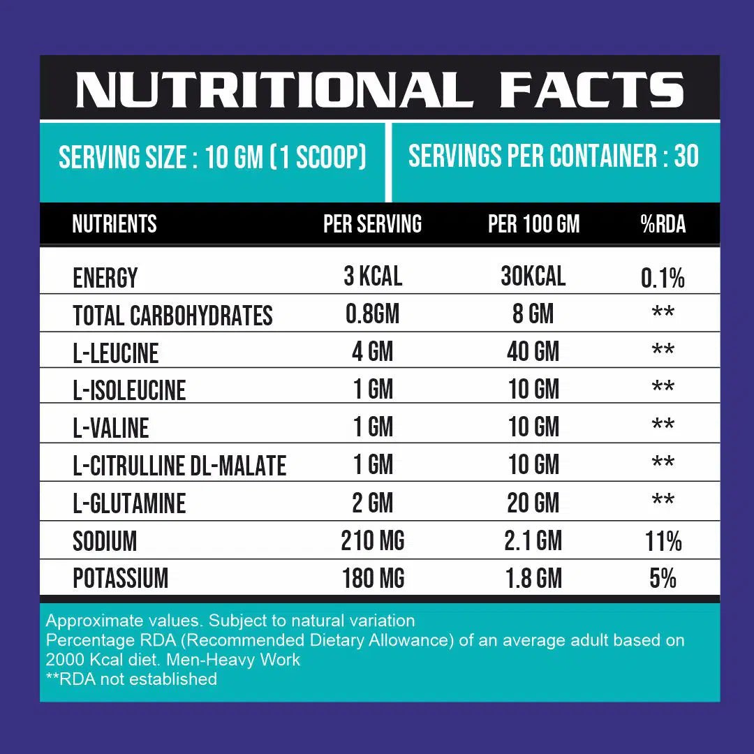 Micronized BCAA (4:1:1) - Ripped Up Nutrition