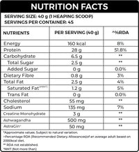 Premium Nitro Whey - Ripped Up Nutrition