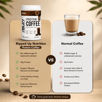 Protein Coffee - Ripped Up Nutrition