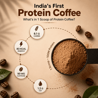 Protein Coffee - Ripped Up Nutrition
