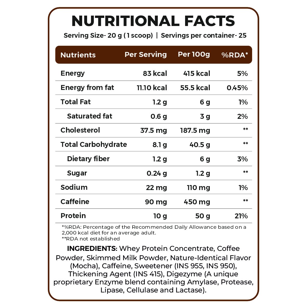 Protein Coffee - Ripped Up Nutrition