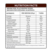 Shredz Gold - Ripped Up Nutrition
