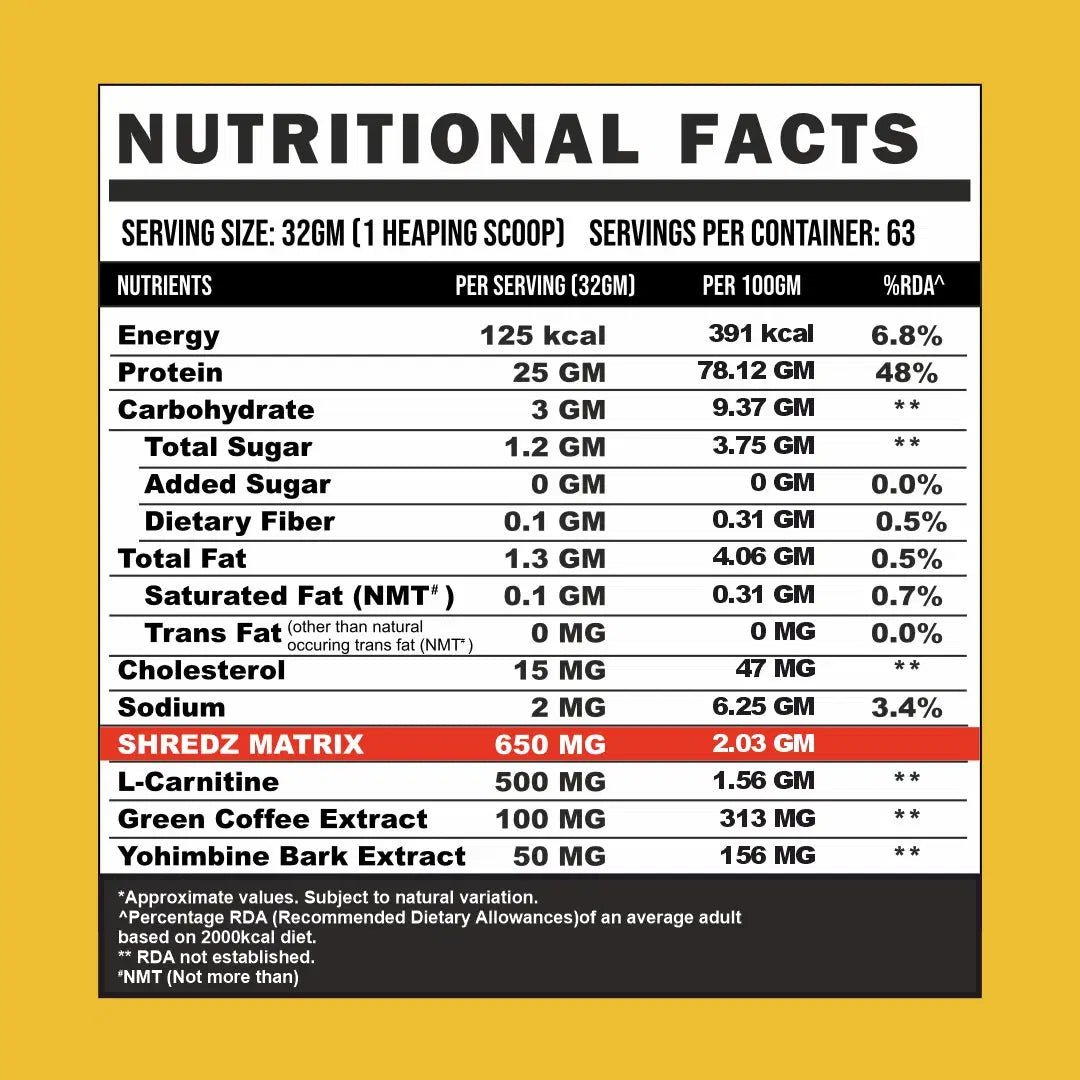 Shredz Gold - Ripped Up Nutrition