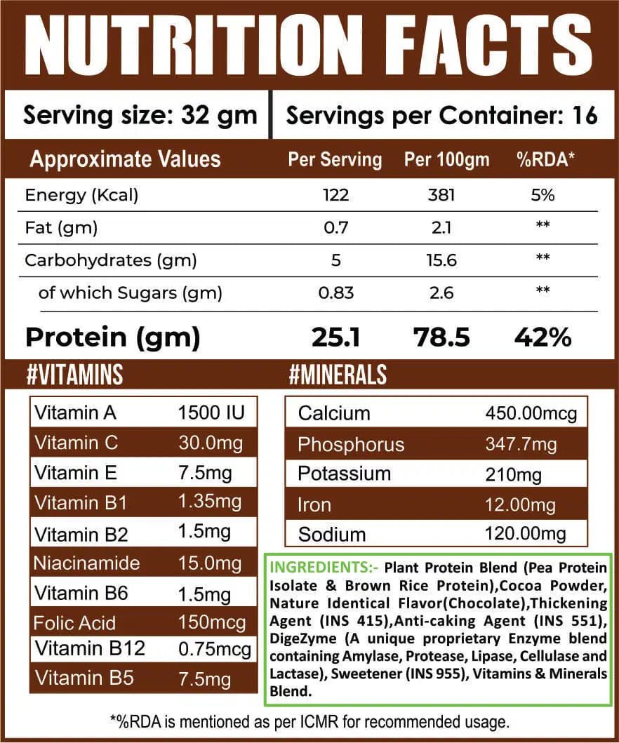 Sovitals - Plant Protein - Ripped Up Nutrition