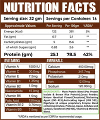 Sovitals - Plant Protein - Ripped Up Nutrition