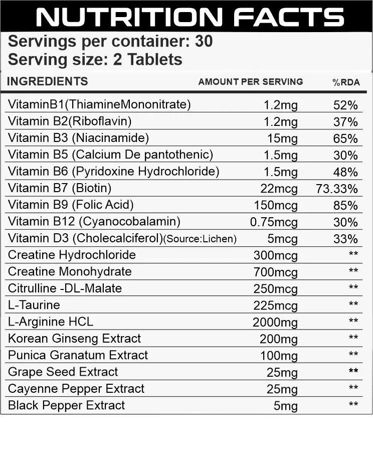Vein Rage: Nitric Oxide Booster - Ripped Up Nutrition