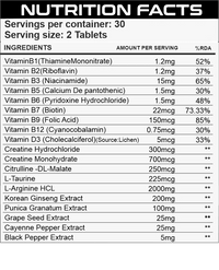 Vein Rage: Nitric Oxide Booster - Ripped Up Nutrition