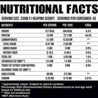 Whey PRO - Trustified™ (Primary Isolate + Concenterate Blend) - Ripped Up Nutrition