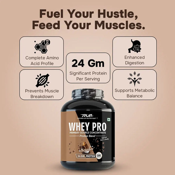 Whey PRO- Trustified™ (Primary Isolate + Concentrate Blend)