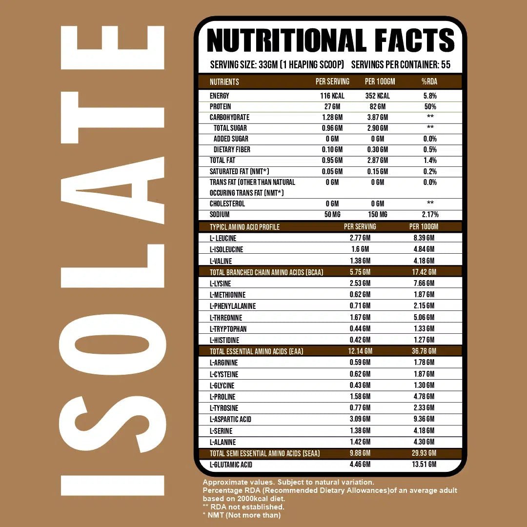 Whey Protein Isolate - Ripped Up Nutrition