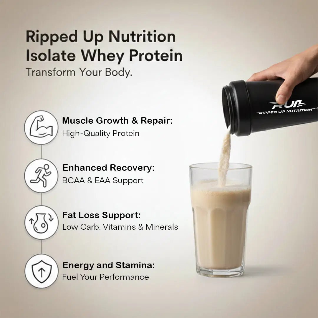 Whey Protein Isolate - Premium Health Supplement for Fitness Ripped Up Nutrition Whey Protein Isolate - Premium Health Supplement for Fitness Ripped Up Nutrition