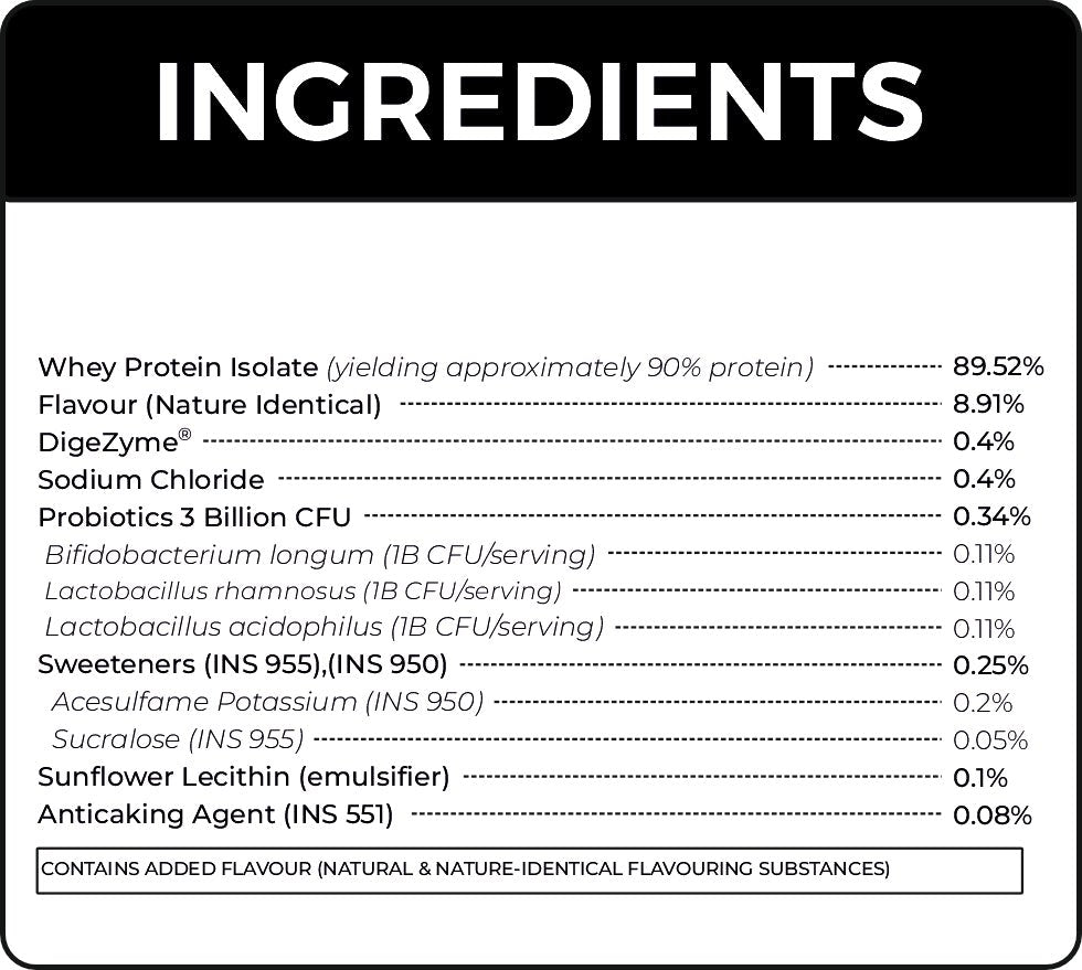 Whey Protein Isolate NEW - Ripped Up Nutrition
