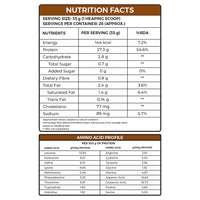 Whey Protein Isolate NEW - Ripped Up Nutrition